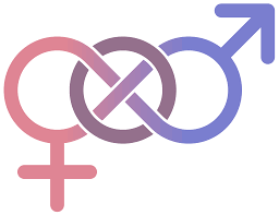 Editorial: Gender Identity Respect